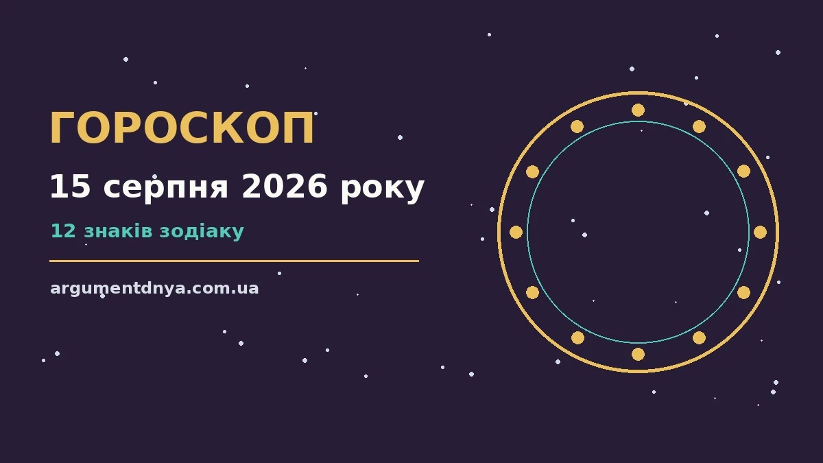Зодіакальний фон для щоденного гороскопу на 15 серпня 2026 року