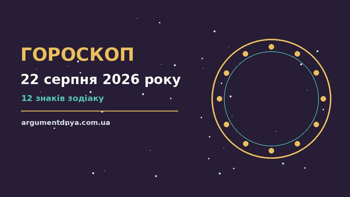 Щоденний гороскоп на 22 серпня 2026 року: настрій, справи та корисні поради для дванадцяти знаків Зодіаку