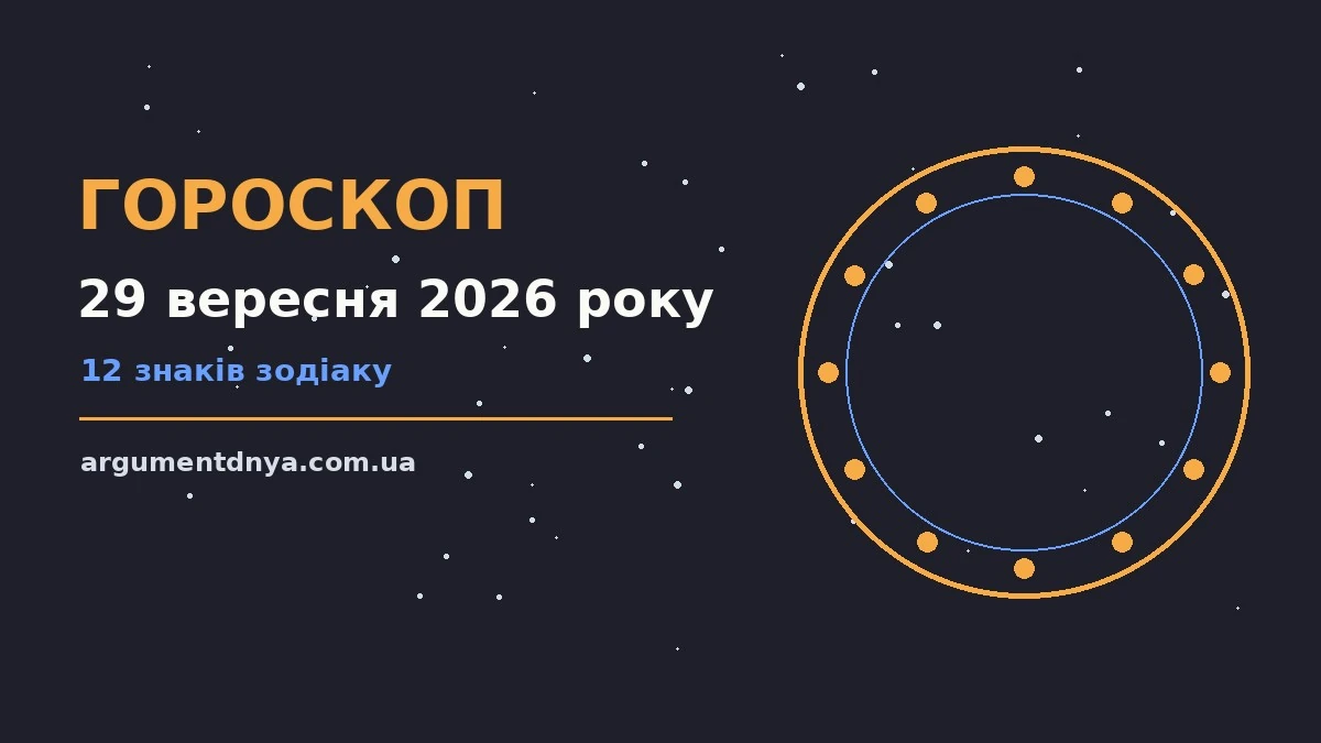 Зоряний гороскоп на 29 вересня 2026 року, ілюстрація нічного неба з символами знаків Зодіаку